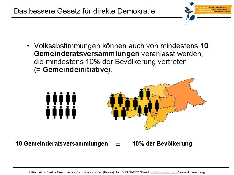 Das bessere Gesetz für direkte Demokratie • Volksabstimmungen können auch von mindestens 10 Gemeinderatsversammlungen