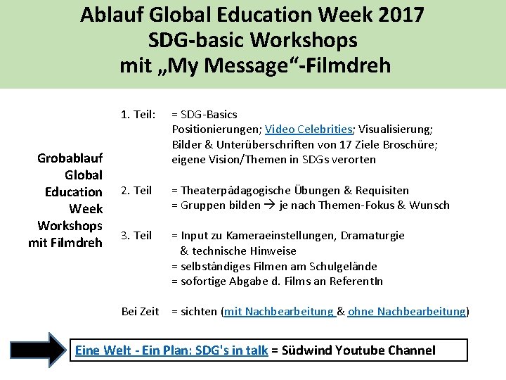Ablauf Global Education Week 2017 SDG-basic Workshops mit „My Message“-Filmdreh Grobablauf Global Education Week