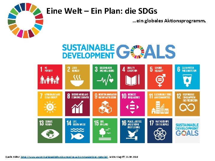 Eine Welt – Ein Plan: die SDGs …ein globales Aktionsprogramm. Quelle Bilder: https: //www.