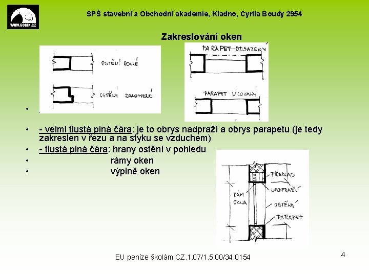 SPŠ stavební a Obchodní akademie, Kladno, Cyrila Boudy 2954 Zakreslování oken • Druhy čar