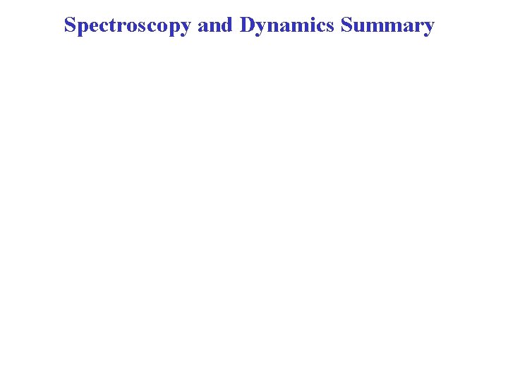 Spectroscopy and Dynamics Summary 