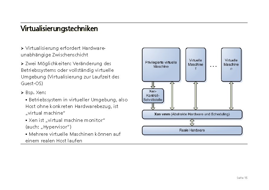 Virtualisierungstechniken Virtualisierung erfordert Hardwareunabhängige Zwischenschicht Ø Zwei Möglichkeiten: Veränderung des Betriebssystems oder vollständig virtuelle