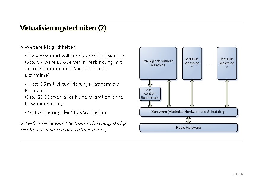 Virtualisierungstechniken (2) Ø Weitere Möglichkeiten § Hypervisor mit vollständiger Virtualisierung (Bsp. VMware ESX-Server in