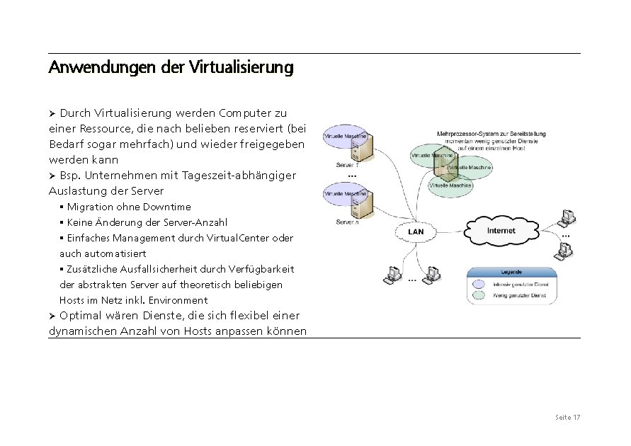 Anwendungen der Virtualisierung Durch Virtualisierung werden Computer zu einer Ressource, die nach belieben reserviert