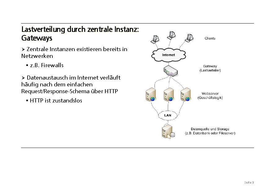 Lastverteilung durch zentrale Instanz: Gateways Zentrale Instanzen existieren bereits in Netzwerken Ø § z.