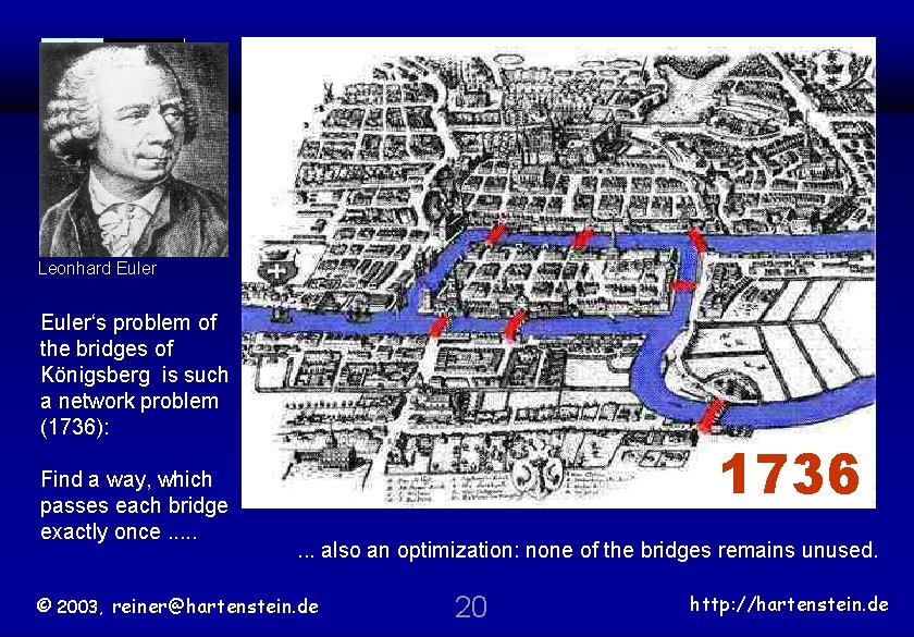University of Kaiserslautern Leonhard Euler‘s problem of the bridges of Königsberg is such a