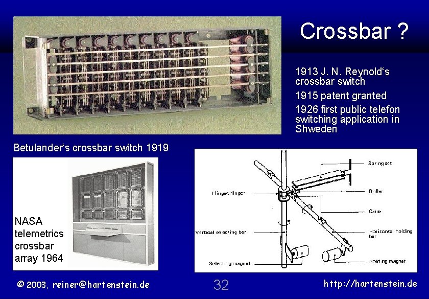 Crossbar ? University of Kaiserslautern 1913 J. N. Reynold‘s crossbar switch 1915 patent granted