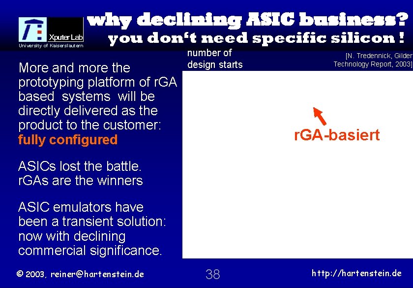 why declining ASIC business? University of Kaiserslautern you don‘t need specific silicon ! More