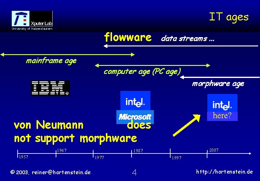 IT ages University of Kaiserslautern flowware mainframe age data streams. . . computer age