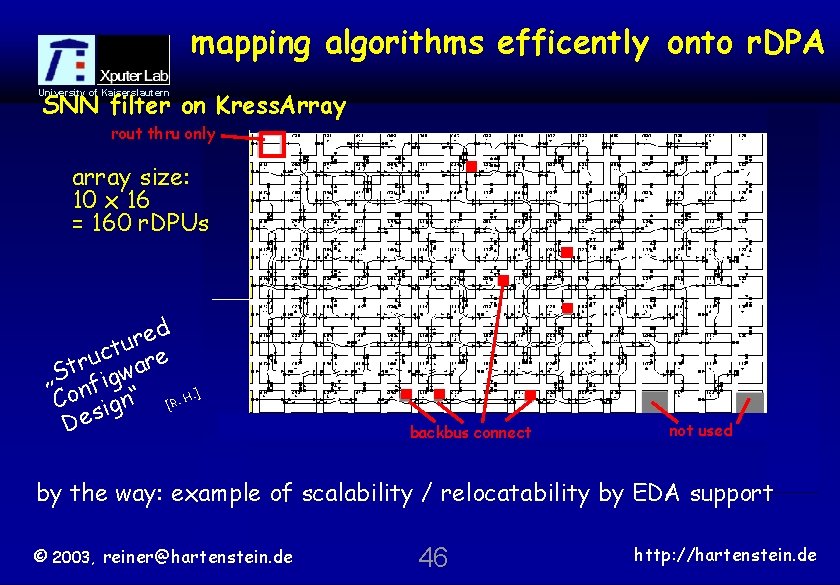 mapping algorithms efficently onto r. DPA SNN filter on Kress. Array University of Kaiserslautern