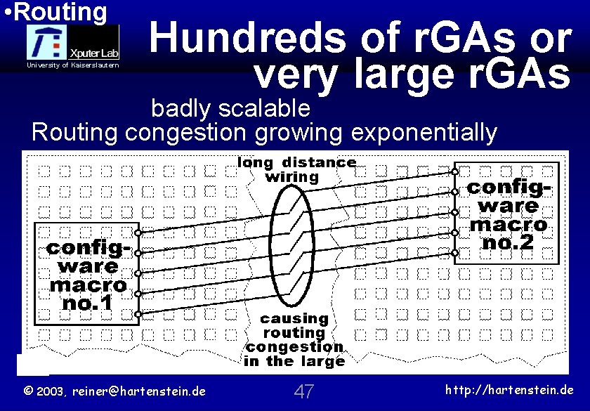  • Routing University of Kaiserslautern Hundreds of r. GAs or very large r.