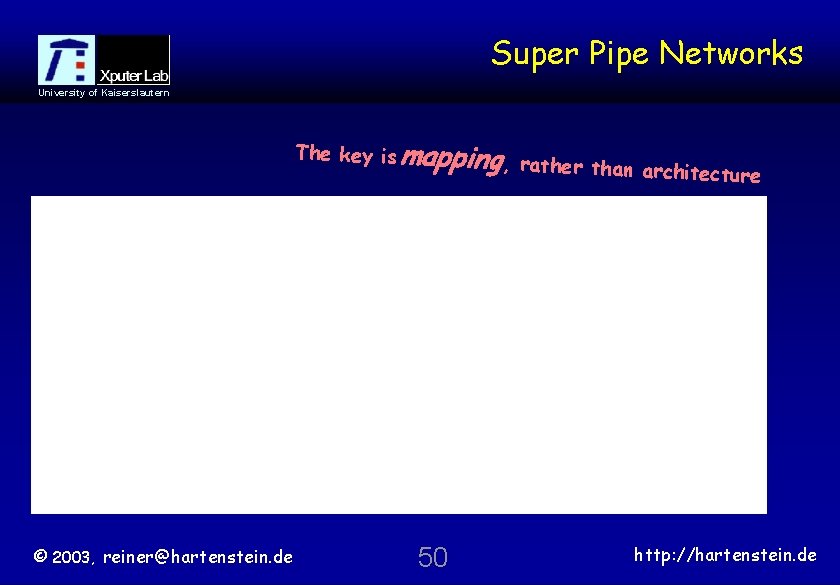 Super Pipe Networks University of Kaiserslautern The key is mappin g, rather than architecture