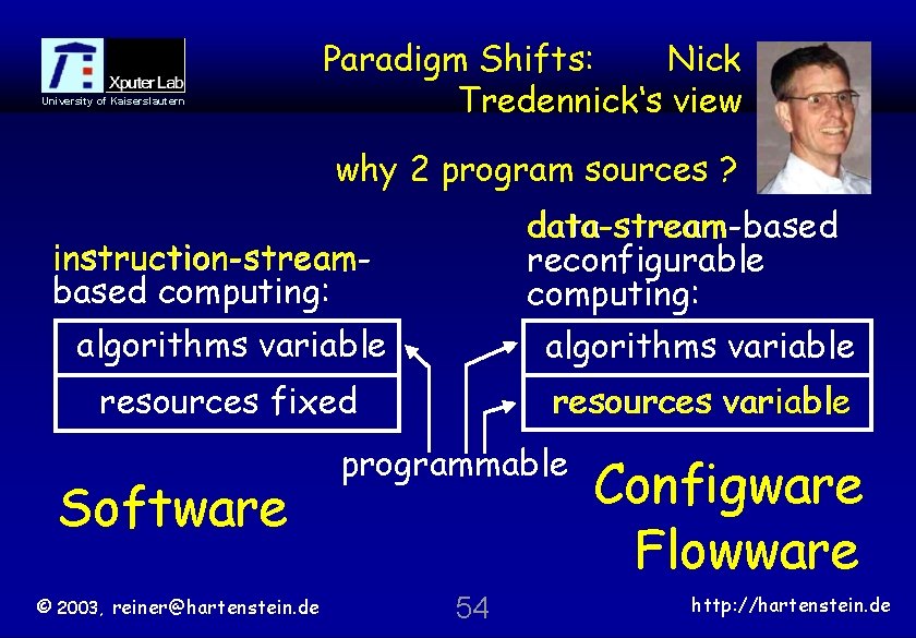 University of Kaiserslautern Paradigm Shifts: Nick Tredennick‘s view why 2 program sources ? data-stream-based