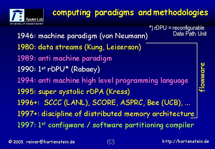 computing paradigms and methodologies University of Kaiserslautern *) r. DPU = reconfigurable Data Path