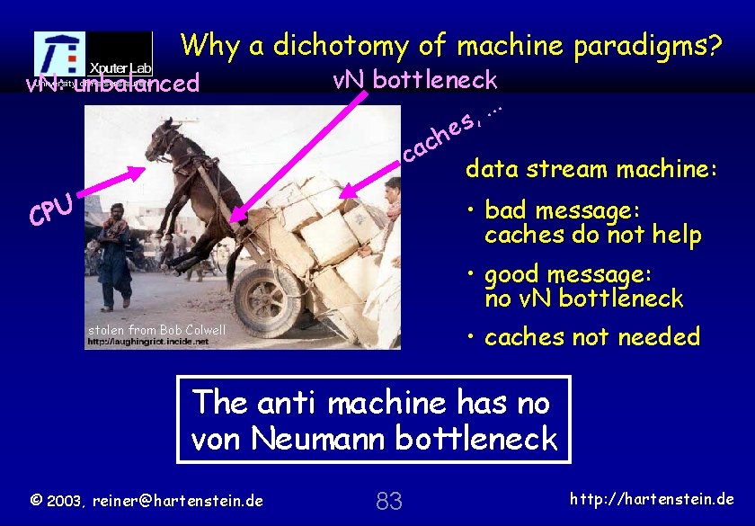Why a dichotomy of machine paradigms? v. N: unbalanced University of Kaiserslautern v. N