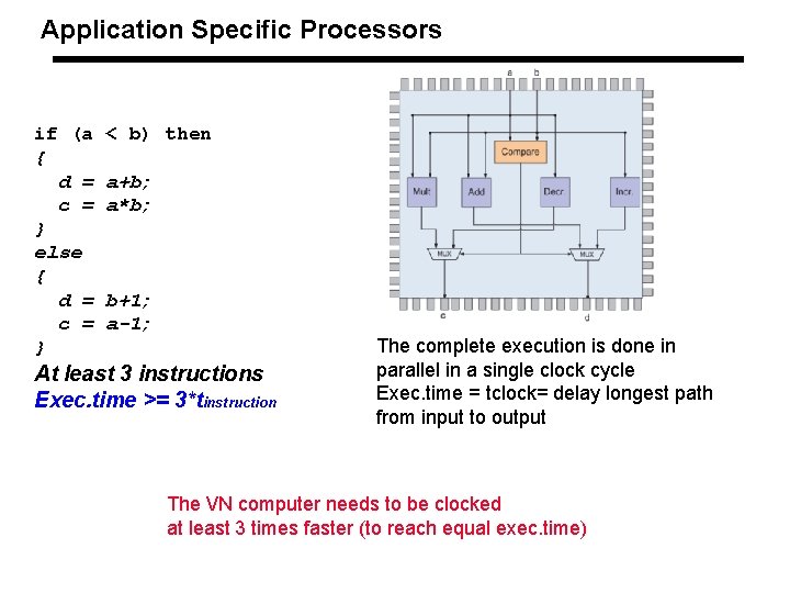 Application Specific Processors if (a { d = c = } else { d