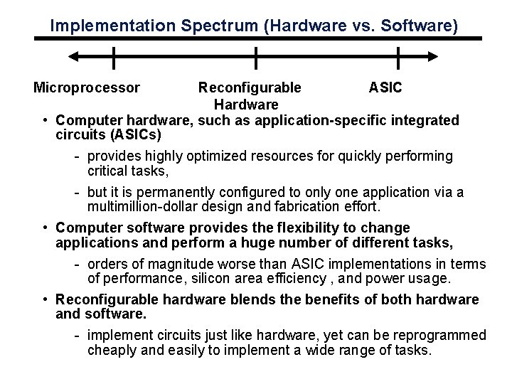 Implementation Spectrum (Hardware vs. Software) Microprocessor Reconfigurable ASIC Hardware • Computer hardware, such as