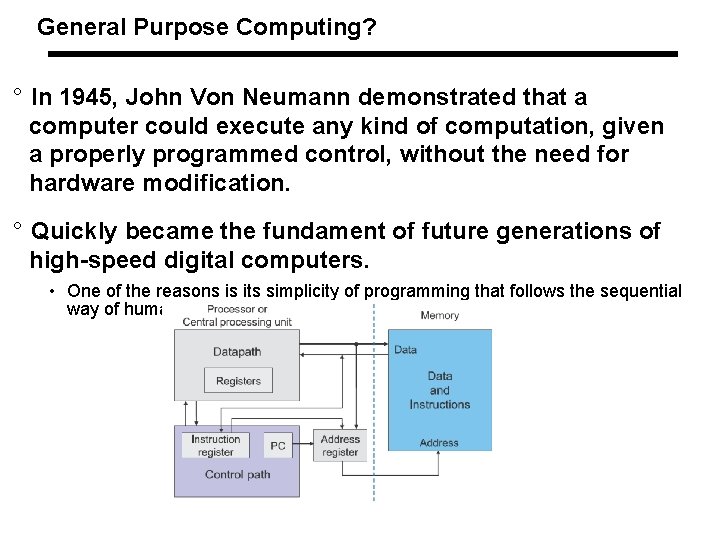General Purpose Computing? ° In 1945, John Von Neumann demonstrated that a computer could
