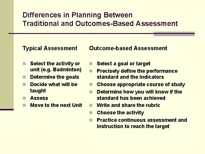 Differences in Planning Between Traditional and Outcomes-Based Assessment Typical Assessment Outcome-based Assessment n Select Differences in Planning Between Traditional and Outcomes-Based Assessment Typical Assessment Outcome-based Assessment n Select