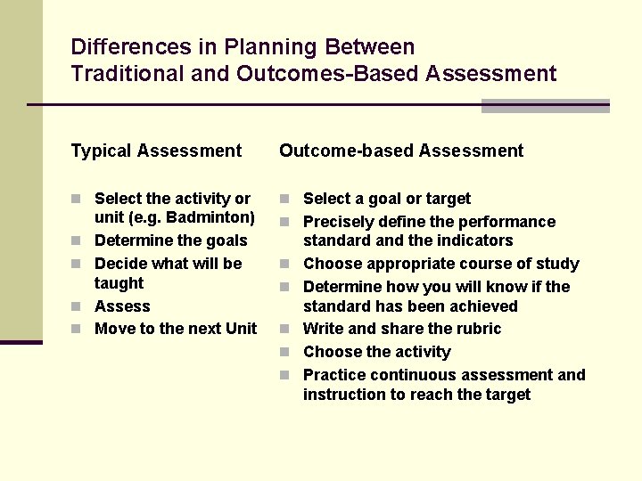 Differences in Planning Between Traditional and Outcomes-Based Assessment Typical Assessment Outcome-based Assessment n Select