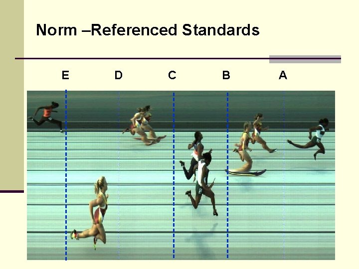 Norm –Referenced Standards E D C B A Norm –Referenced Standards E D C B A