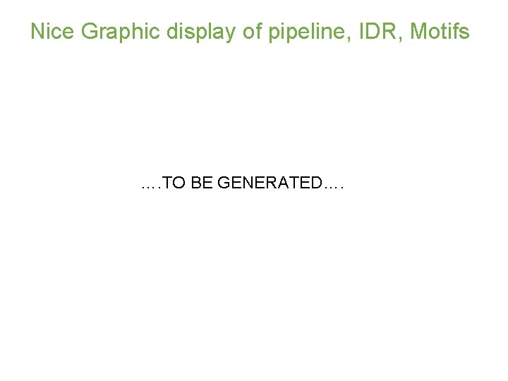 Nice Graphic display of pipeline, IDR, Motifs …. TO BE GENERATED…. 