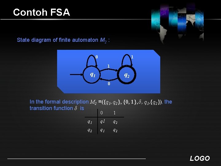 Contoh FSA State diagram of finite automaton M 2 : 0 1 1 q