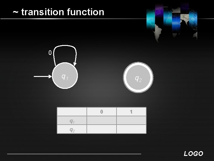 ~ transition function 0 q 1 q 2 0 1 q 2 LOGO 