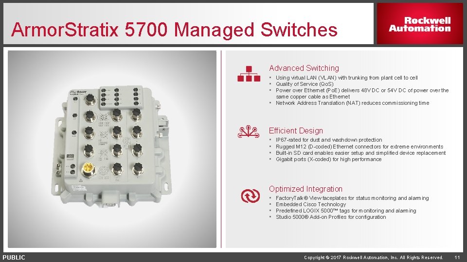 Armor. Stratix 5700 Managed Switches Advanced Switching • Using virtual LAN (VLAN) with trunking