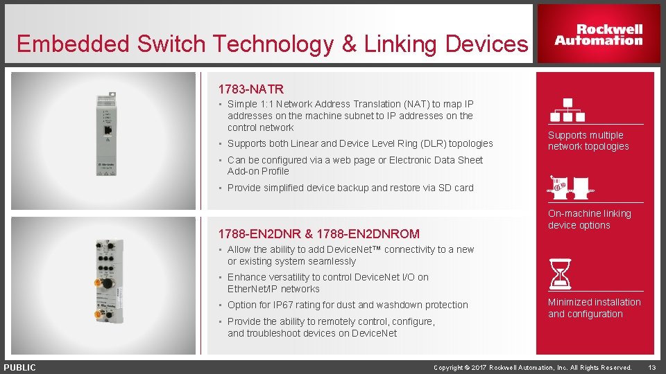 Embedded Switch Technology & Linking Devices 1783 -NATR • Simple 1: 1 Network Address