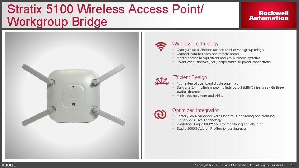 Stratix 5100 Wireless Access Point/ Workgroup Bridge Wireless Technology • • Configure as a