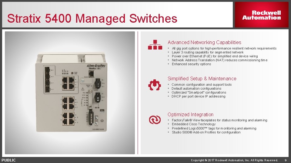 Stratix 5400 Managed Switches Advanced Networking Capabilities • • • All gig port options