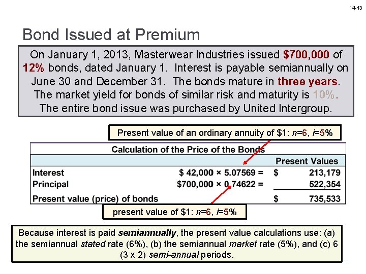 14 -13 Bond Issued at Premium On January 1, 2013, Masterwear Industries issued $700,