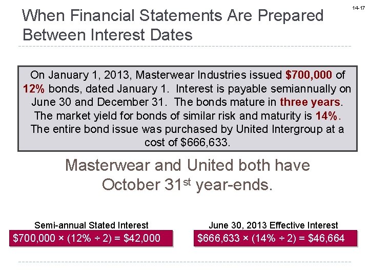 When Financial Statements Are Prepared Between Interest Dates 14 -17 On January 1, 2013,