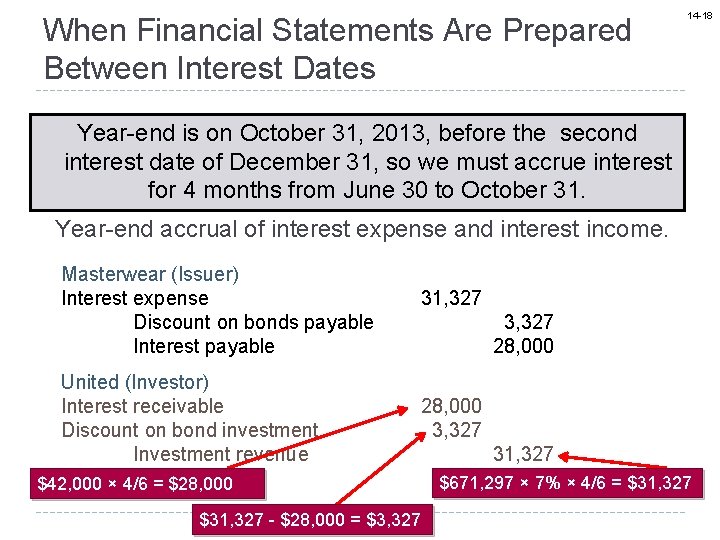 When Financial Statements Are Prepared Between Interest Dates 14 -18 Year-end is on October