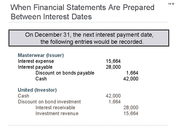 When Financial Statements Are Prepared Between Interest Dates On December 31, the next interest