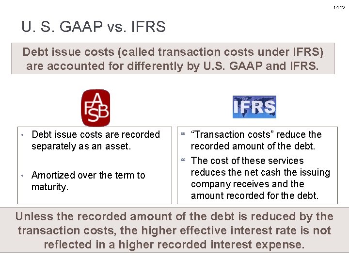 14 -22 U. S. GAAP vs. IFRS Debt issue costs (called transaction costs under