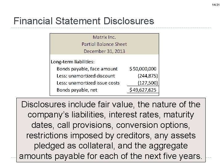 14 -31 Financial Statement Disclosures include fair value, the nature of the company’s liabilities,