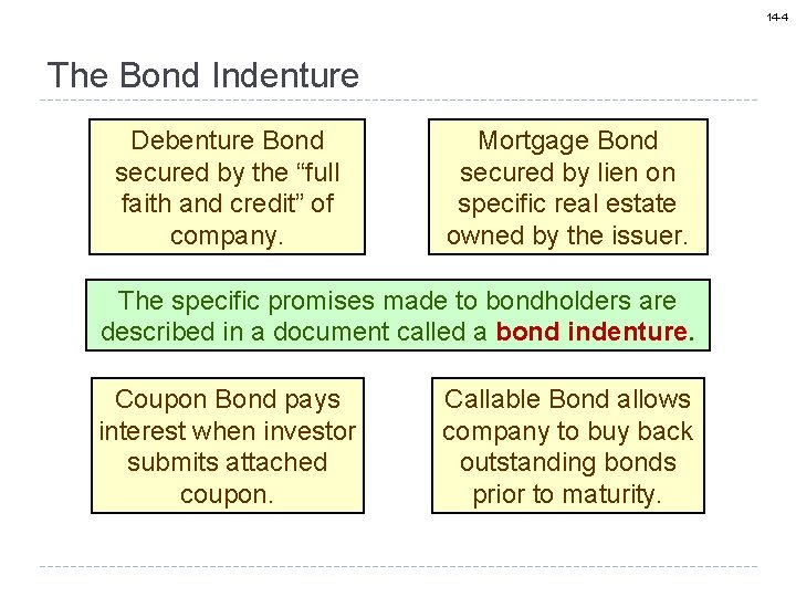 14 -4 The Bond Indenture Debenture Bond secured by the “full faith and credit”