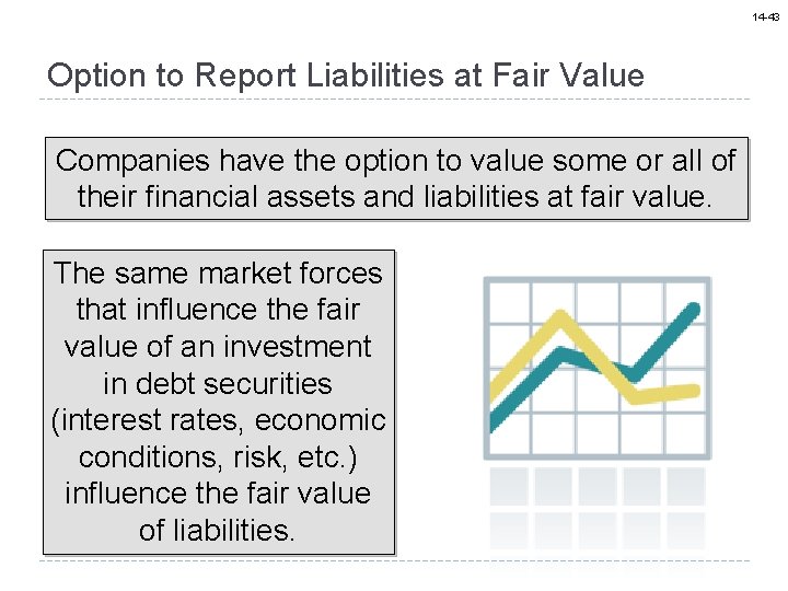 14 -43 Option to Report Liabilities at Fair Value Companies have the option to