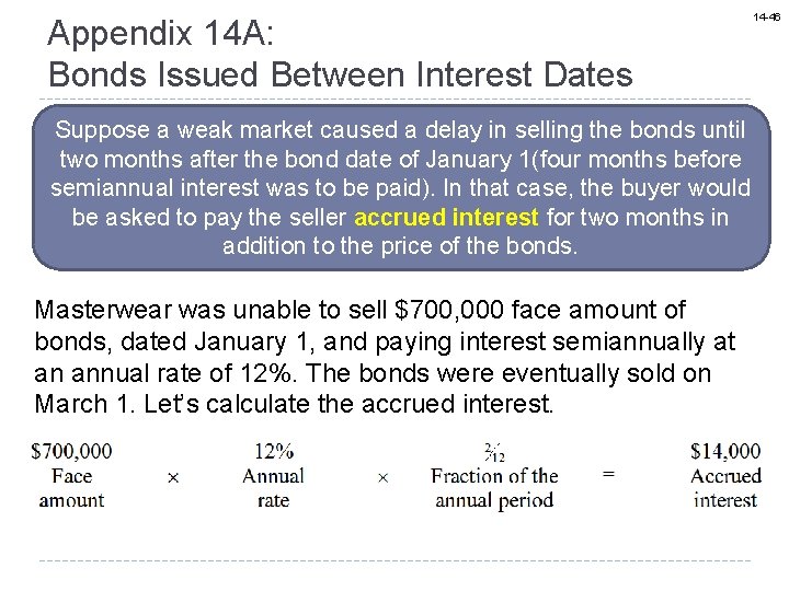 Appendix 14 A: Bonds Issued Between Interest Dates 14 -46 Suppose a weak market