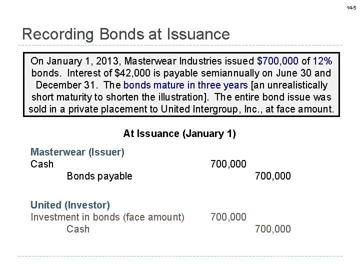 14 -5 Recording Bonds at Issuance On January 1, 2013, Masterwear Industries issued $700,