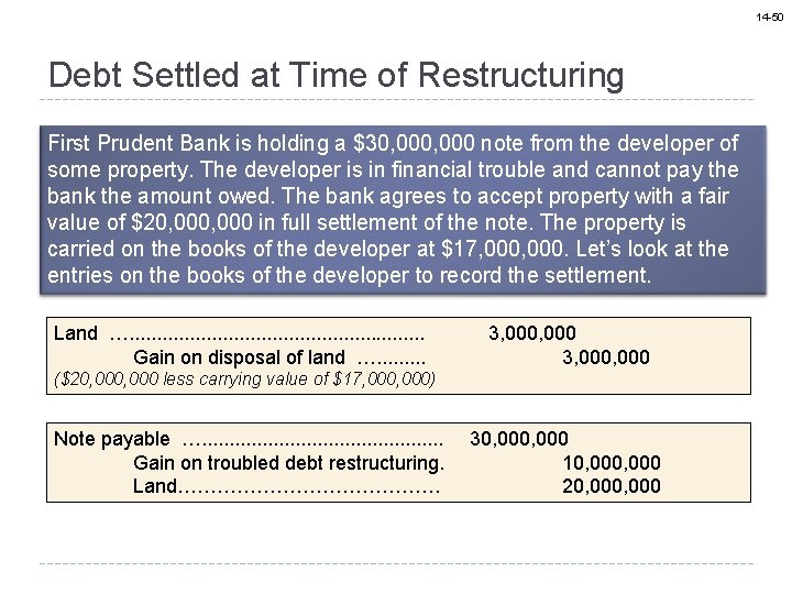 14 -50 Debt Settled at Time of Restructuring First Prudent Bank is holding a