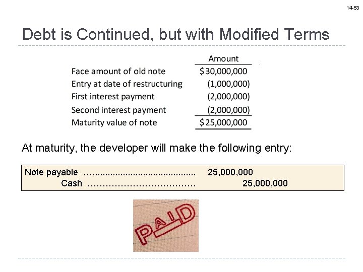 14 -53 Debt is Continued, but with Modified Terms At maturity, the developer will