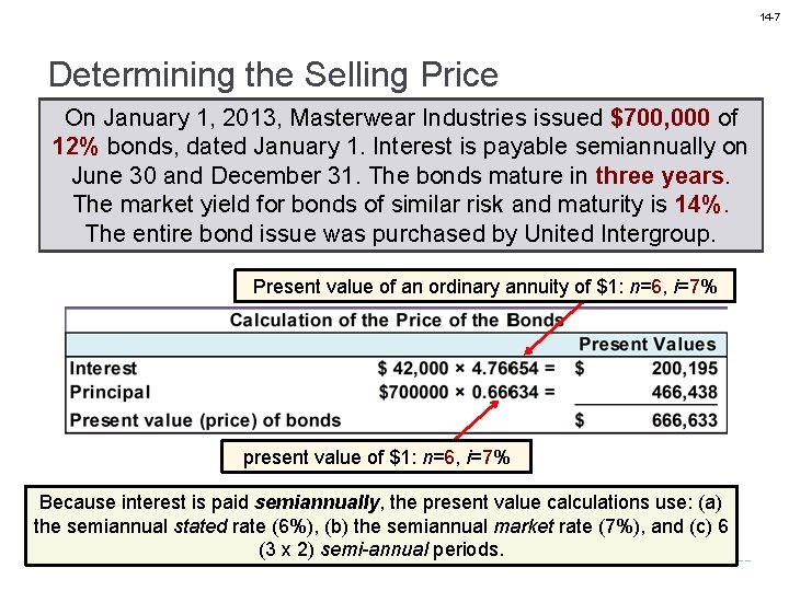 14 -7 Determining the Selling Price On January 1, 2013, Masterwear Industries issued $700,