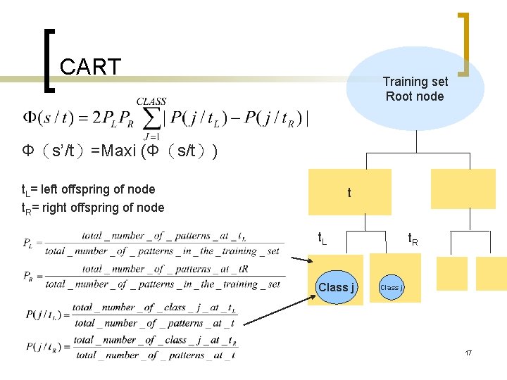 CART Training set Root node Φ（s’/t）=Maxi (Φ（s/t）) t. L= left offspring of node t.
