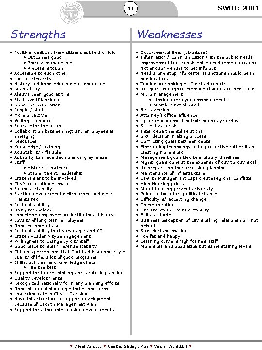 SWOT: 2004 14 Strengths Weaknesses • Positive feedback from citizens out in the field