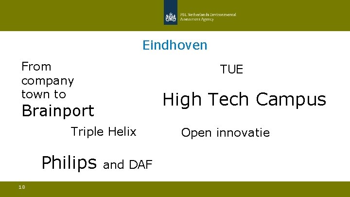 Eindhoven From company town to Brainport Triple Helix Philips and DAF 18 TUE High