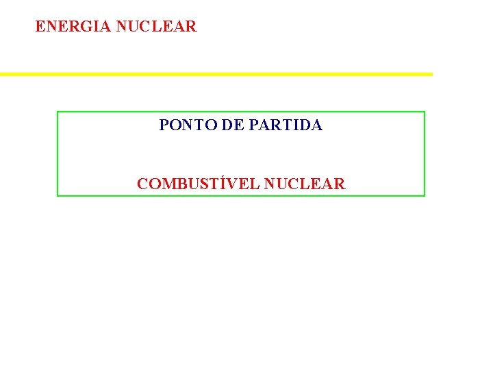 ENERGIA NUCLEAR PONTO DE PARTIDA COMBUSTÍVEL NUCLEAR 