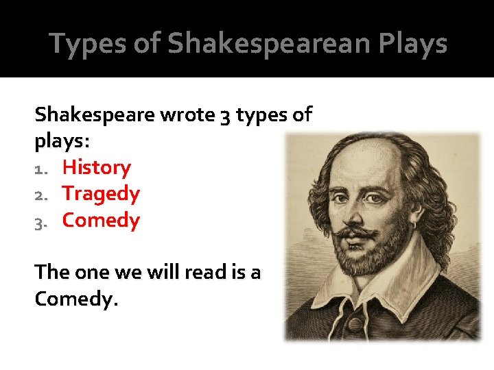 Types of Shakespearean Plays Shakespeare wrote 3 types of plays: 1. History 2. Tragedy Types of Shakespearean Plays Shakespeare wrote 3 types of plays: 1. History 2. Tragedy